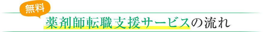 無料 薬剤師転職支援サービスの流れ