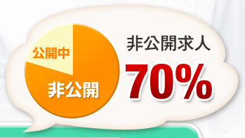 非公開求人70%