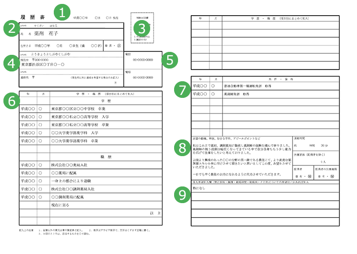 履歴書記入例